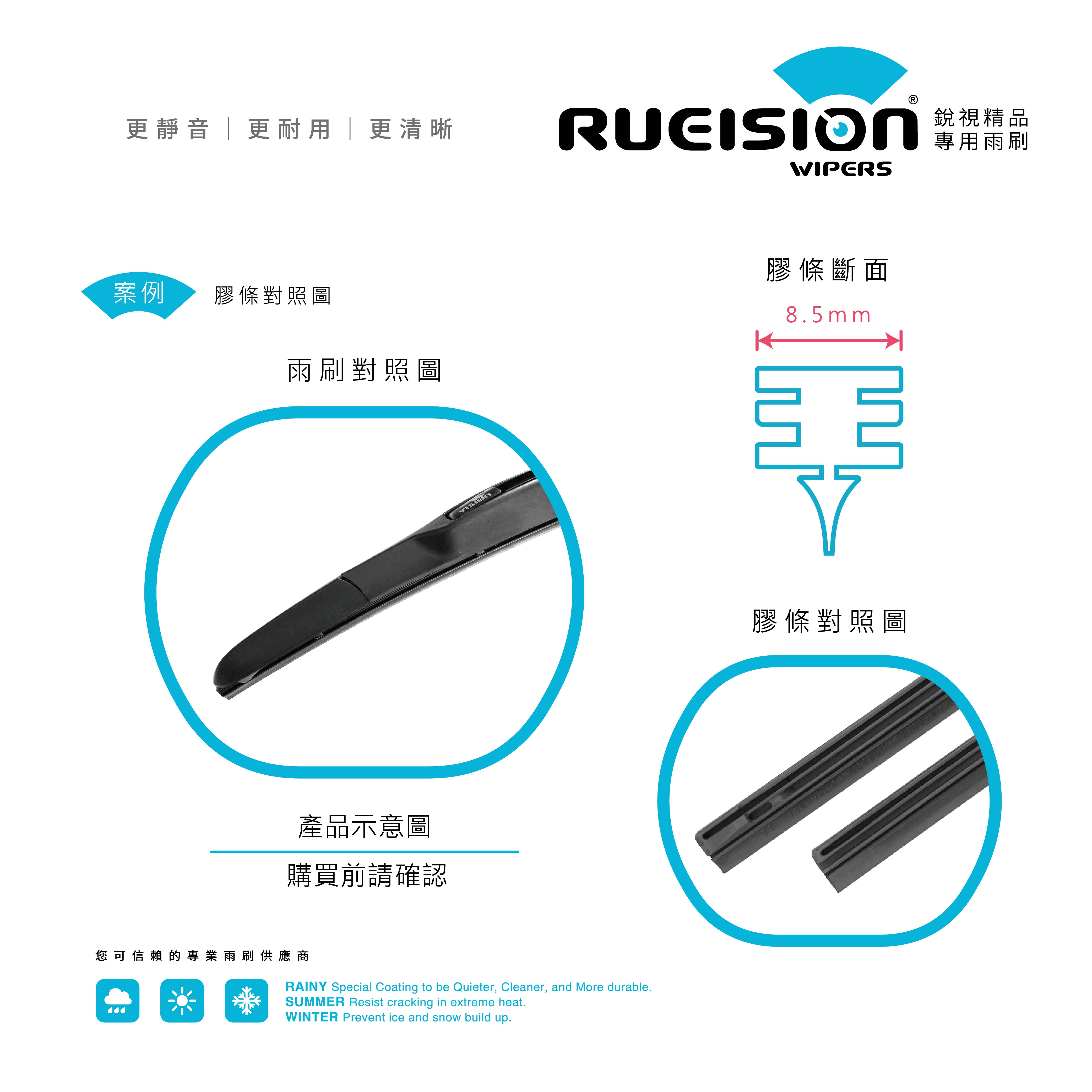 RUEISION 銳視矽膠替換膠條 三段式 8.5mm 斷面示意