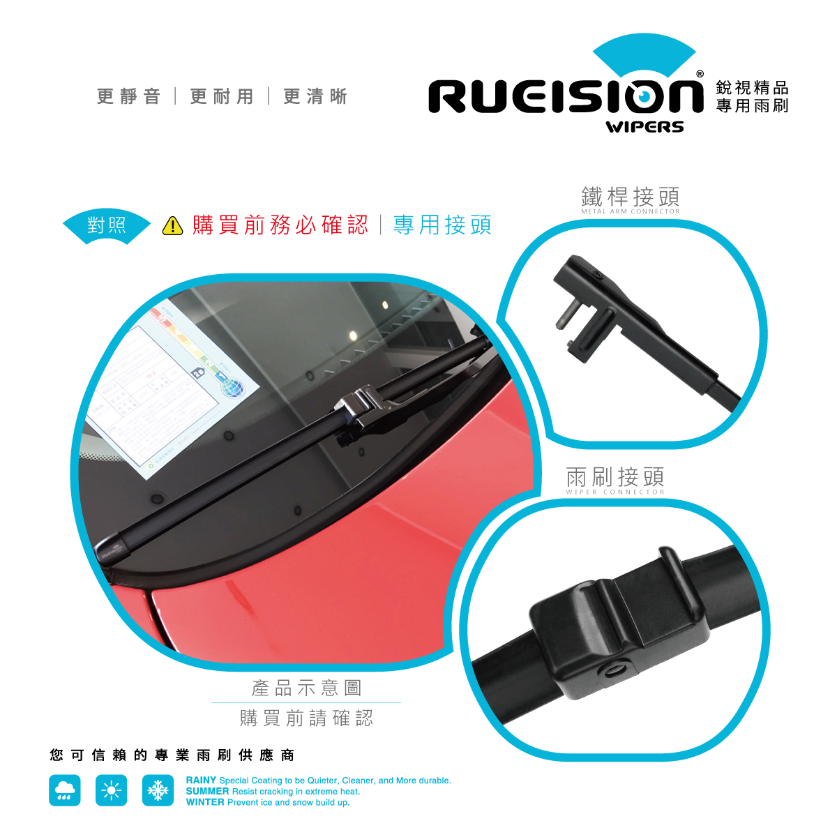 BENZ SLR W199 雨刷接頭對照圖 - 原車接頭免轉接直上 - 銳視 RUEISION