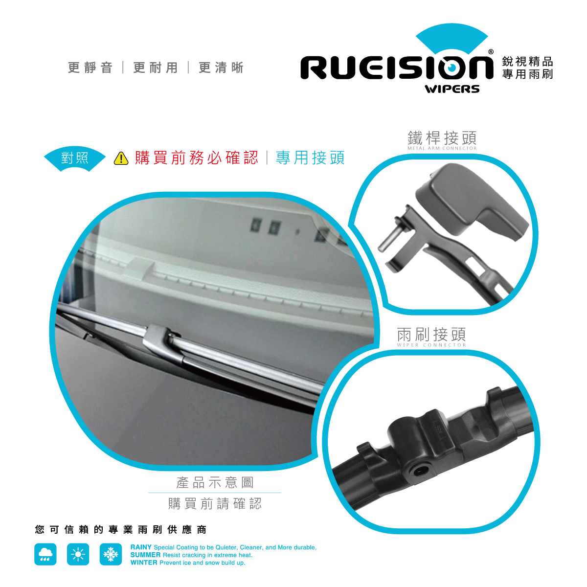 PORSCHE CAYENNE 955 雨刷接頭對照圖 - 原車接頭免轉接直上 - 銳視 RUEISION