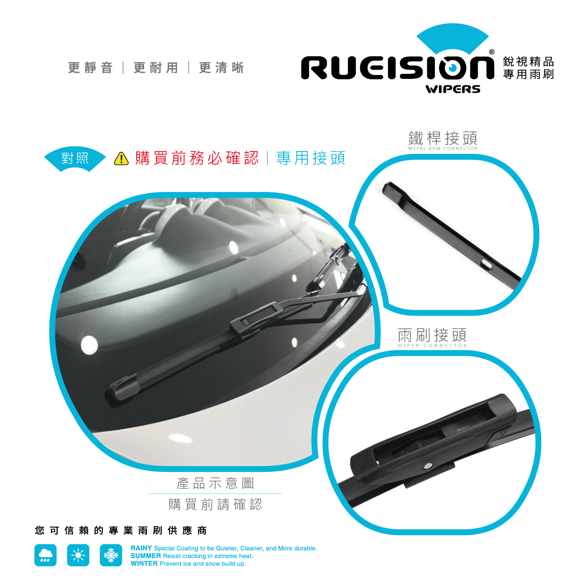 RENAULT MEGANE MK3 雨刷接頭對照圖 - 原車接頭免轉接直上 - 銳視 RUEISION