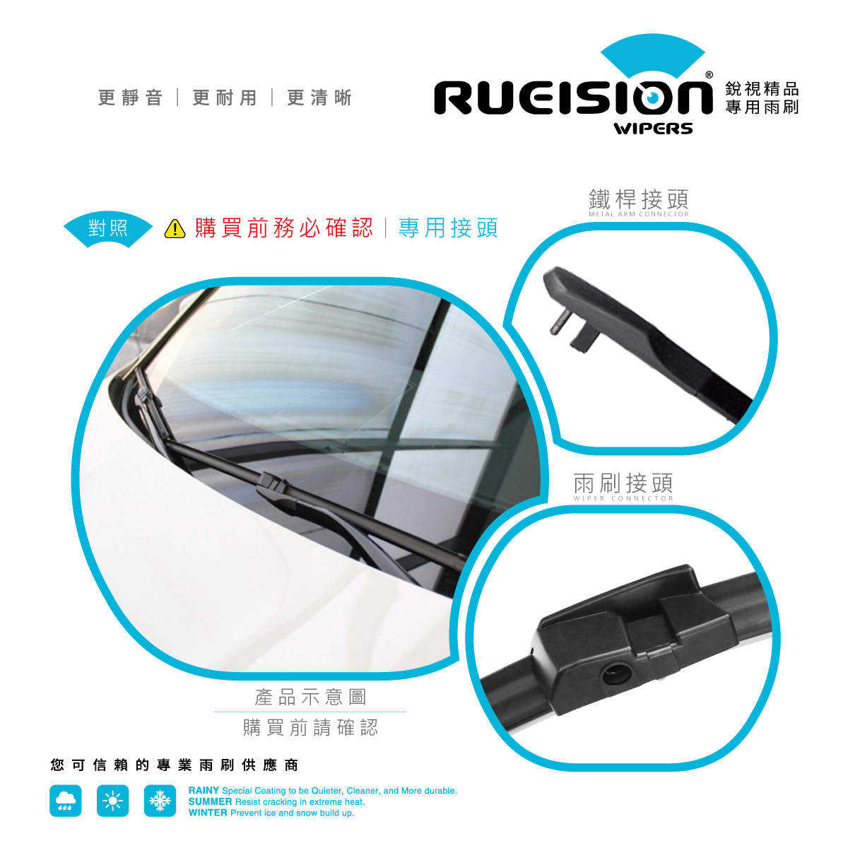 BMW 7系列 F01 F02 雨刷接頭對照圖 - 原車接頭免轉接直上 - 銳視 RUEISION