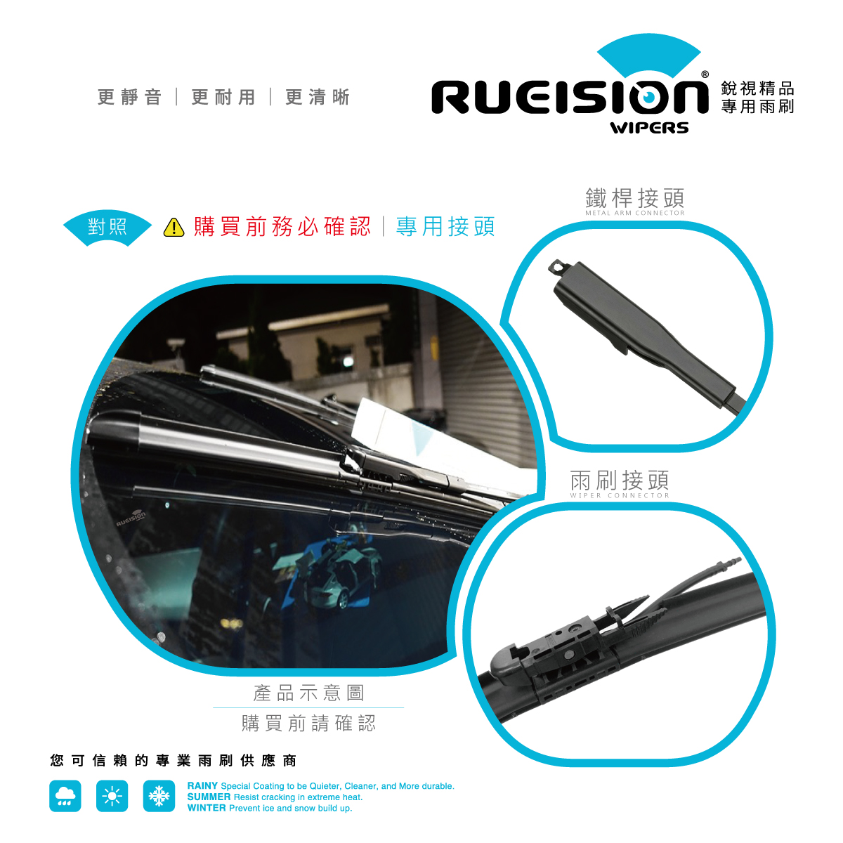 Tesla Model X 雨刷接頭對照圖 - 原車接頭免轉接直上 - 銳視 RUEISION