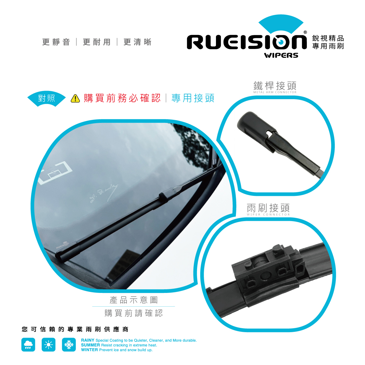 BENZ CLA C117 X117 雨刷接頭對照圖 - 原車接頭免轉接直上 - 銳視 RUEISION