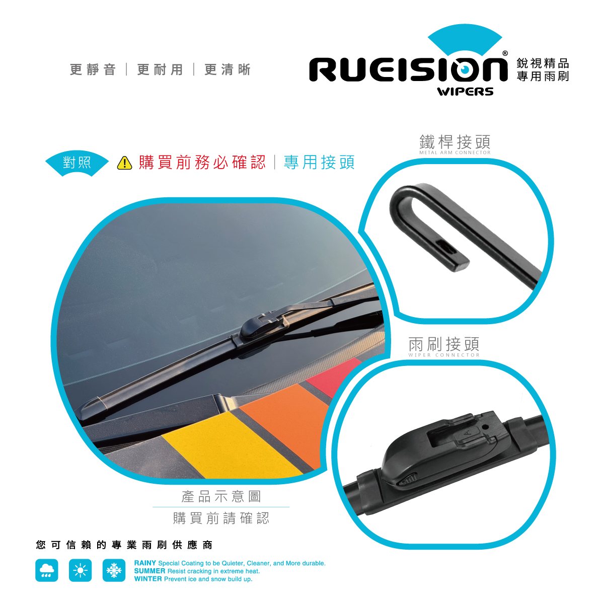 VOLVO 740 780 雨刷接頭對照圖 - 原車接頭免轉接直上 - 銳視 RUEISION