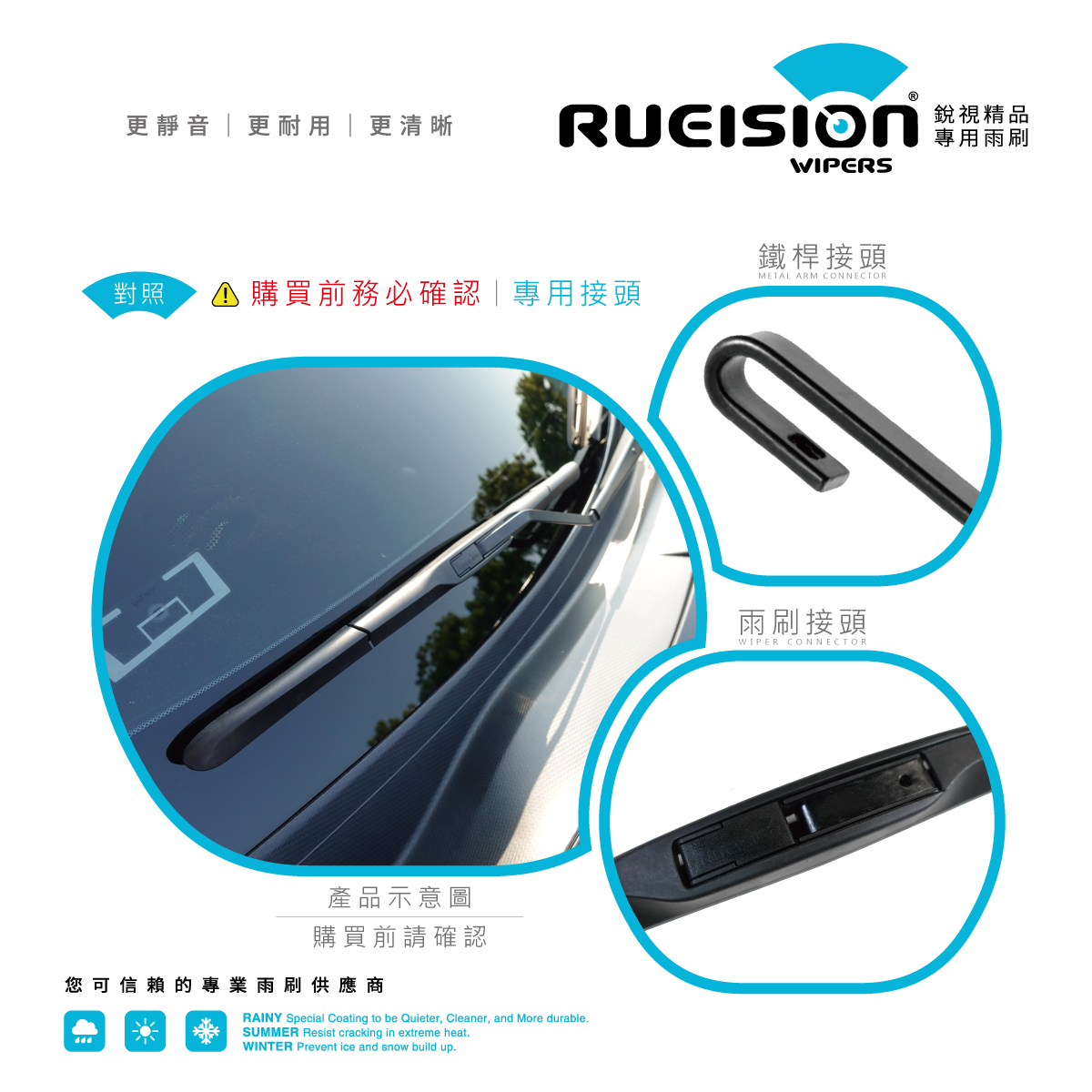 VOLVO 740 780 雨刷接頭對照圖 - 原車接頭免轉接直上 - 銳視 RUEISION