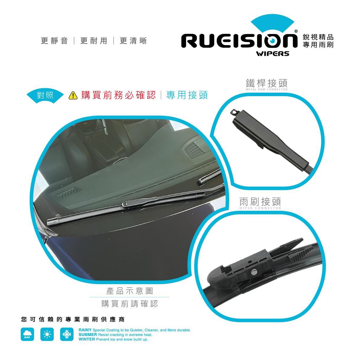 BMW 1系列 E81 E82 雨刷接頭對照圖 - 原車接頭免轉接直上 - 銳視 RUEISION