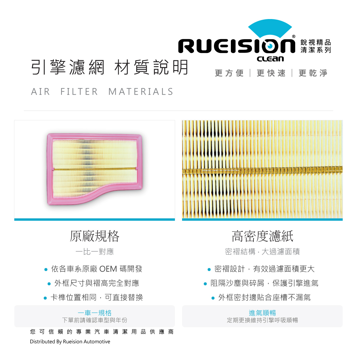 引擎進氣濾網材質說明與 OEM 對應設計
