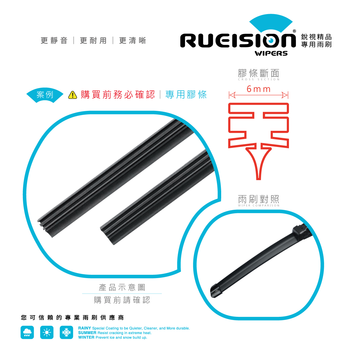 RUEISION 銳視雨刷