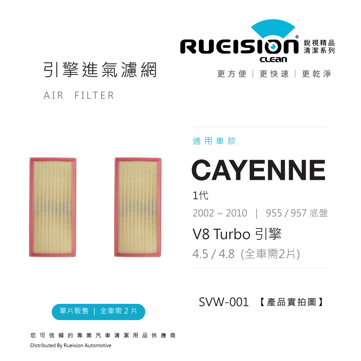 🟧 PORSCHE CAYENNE 1代 955 / 957 引擎進氣濾網 (2002~2010)｜4.5 / 4.8 V8 Turbo｜單片｜全車更換需2片